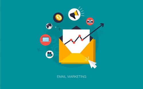 互聯(lián)網(wǎng)時(shí)代不容忽視的郵件營銷