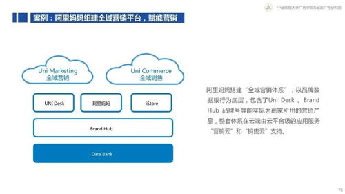 互聯(lián)網(wǎng)下半場新營銷 360度揭秘銷售新策略